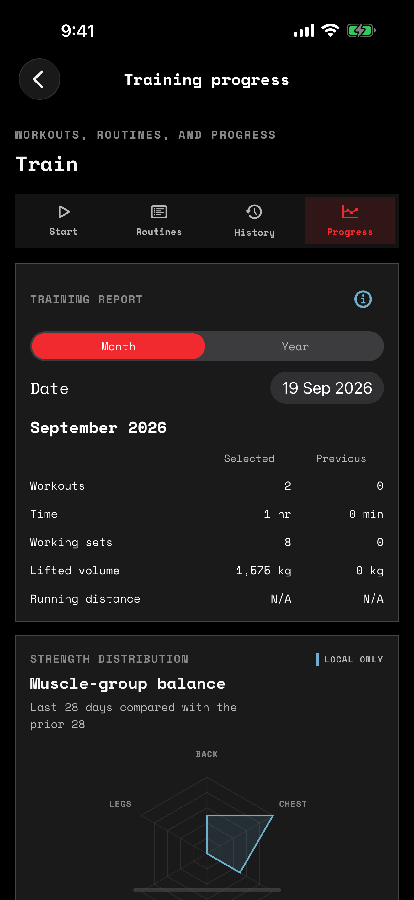 Salus workout progress screen with personal history