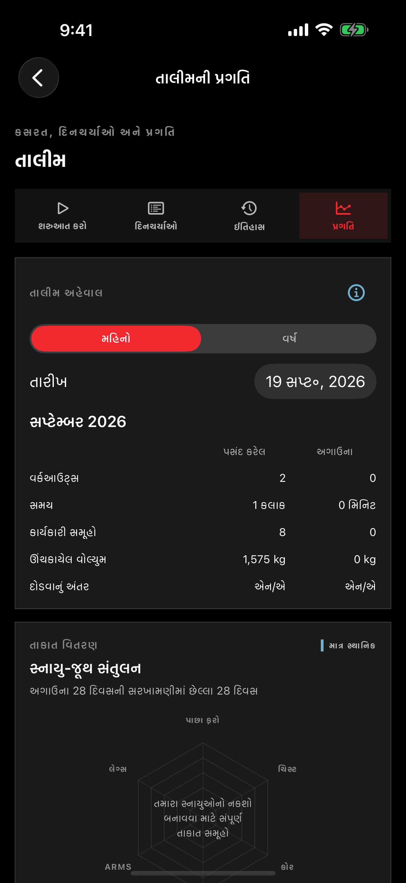વ્યક્તિગત ઇતિહાસ સાથે સાલુસ વર્કઆઉટ પ્રગતિ સ્ક્રીન