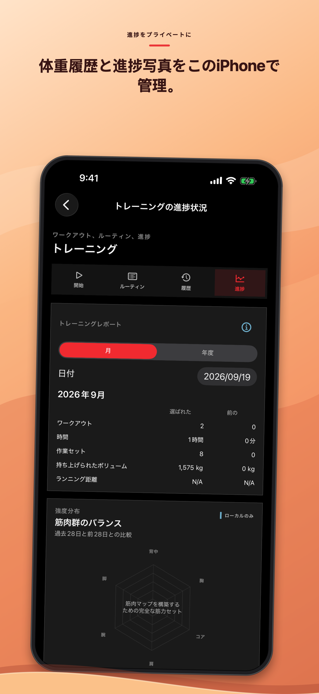 アカウント不要