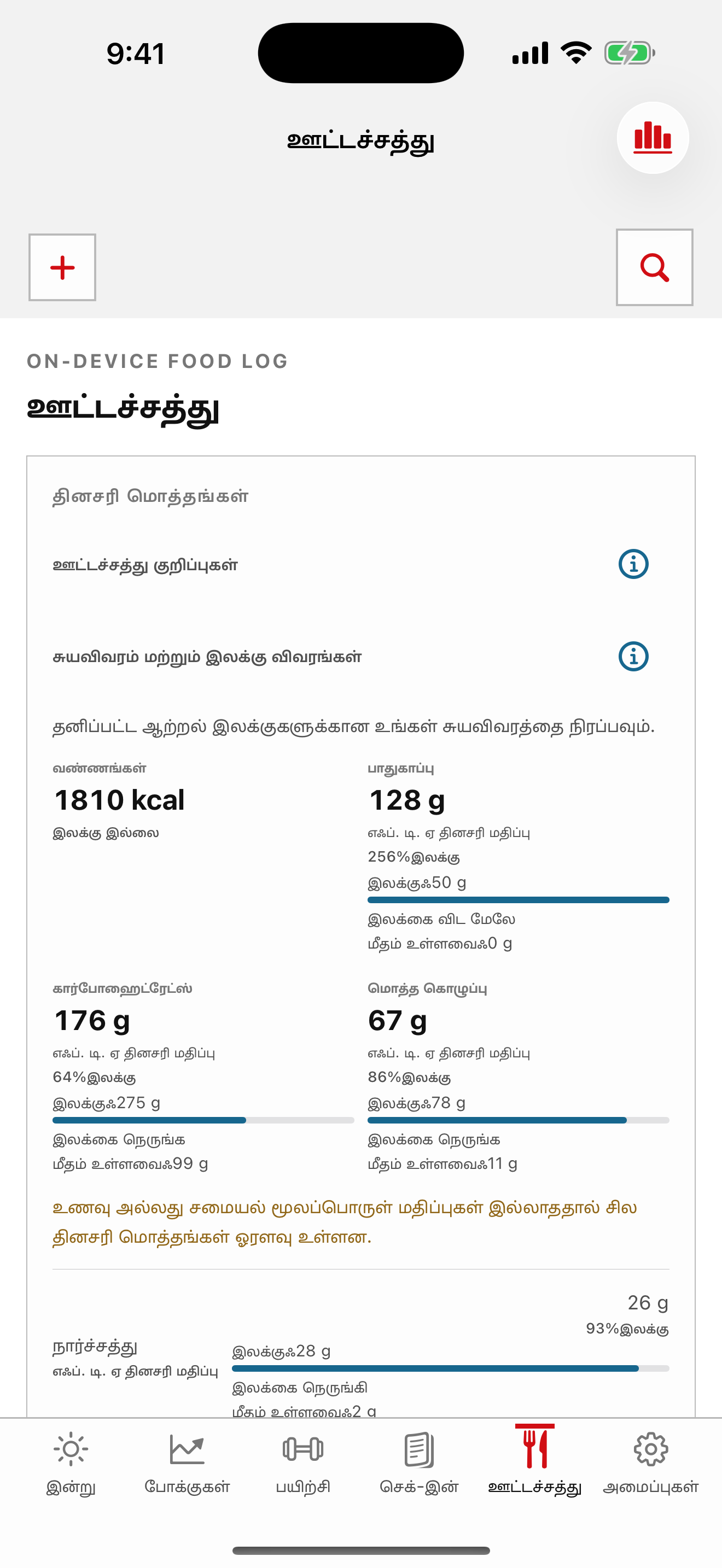 கலோரிகள், மேக்ரோக்கள் மற்றும் கிடைக்கக்கூடிய ஊட்டச்சத்துக்களுடன் கூடிய சாலஸ் ஊட்டச்சத்து திரை