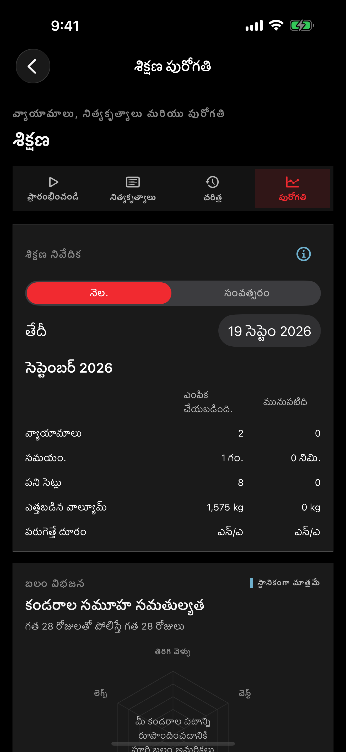 వ్యక్తిగత చరిత్రతో సాలూ వ్యాయామ పురోగతి తెర