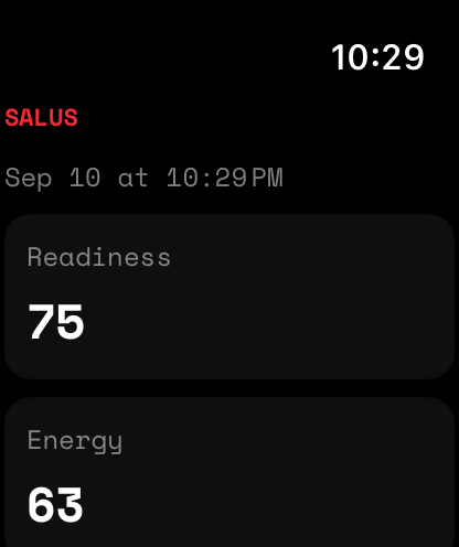 Recovery