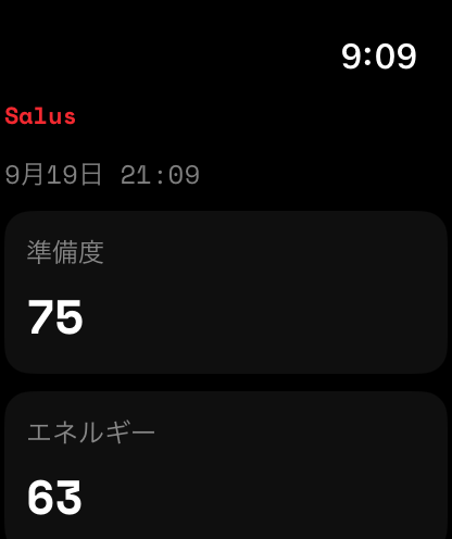 回復